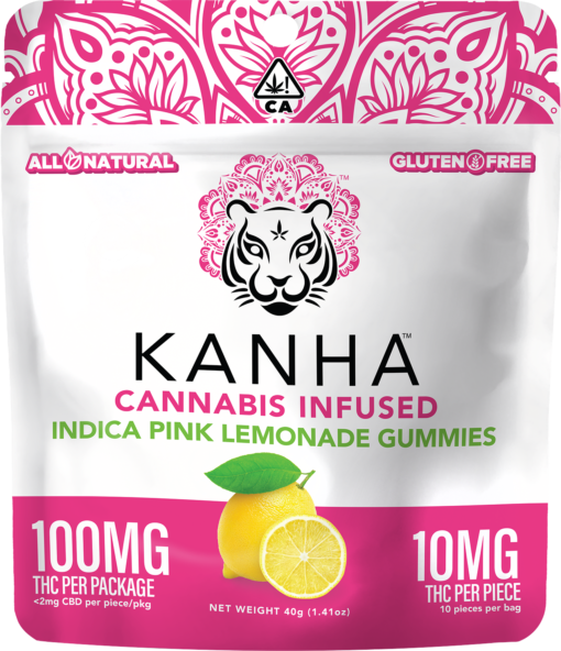 indica or sativa edibles for arousal