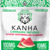 thc gummies for pain