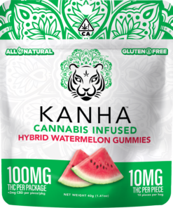 thc gummies for pain