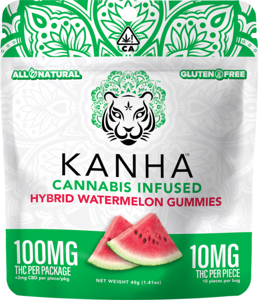 thc gummies for pain